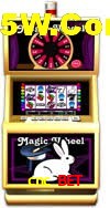 Welcome Bonus cnc bet